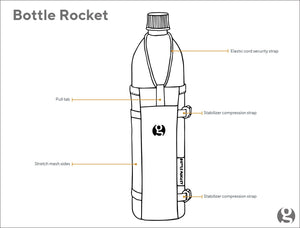 Bottle Rocket