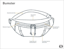 Load image into Gallery viewer, Bumster

