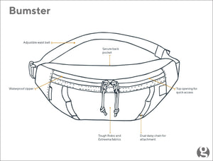 Bumster
