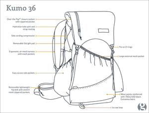 Kumo 36 Superlight Backpack