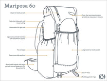 Load image into Gallery viewer, Mariposa 60 Backpack
