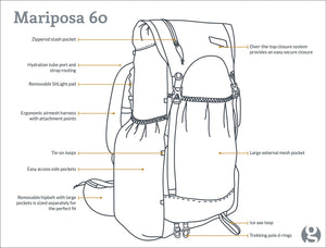 Mariposa 60 Backpack