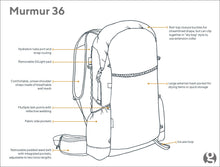 Load image into Gallery viewer, Murmur 36 Hyperlight Backpack
