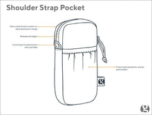 Load image into Gallery viewer, Shoulder Strap Pocket
