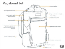 Load image into Gallery viewer, Vagabond Jet
