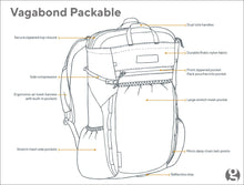 Load image into Gallery viewer, Vagabond Packable

