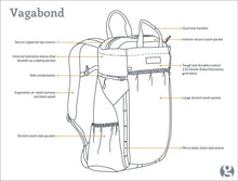 Load image into Gallery viewer, Vagabond Trail
